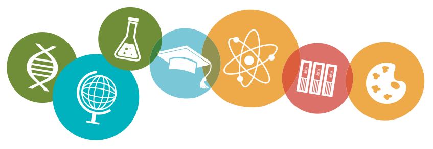 Áreas de Conhecimento